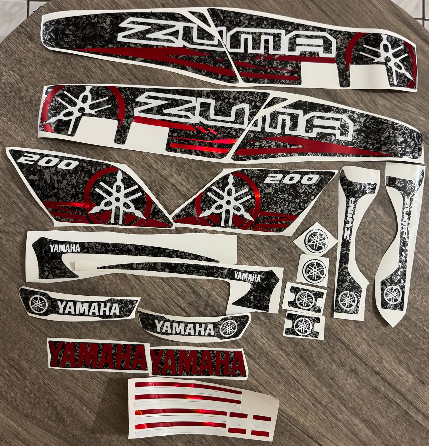 Graficas Zuma/Chuma 2022-2024