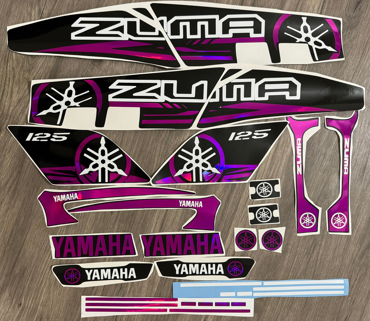 Graficas Zuma/Chuma 2022-2024