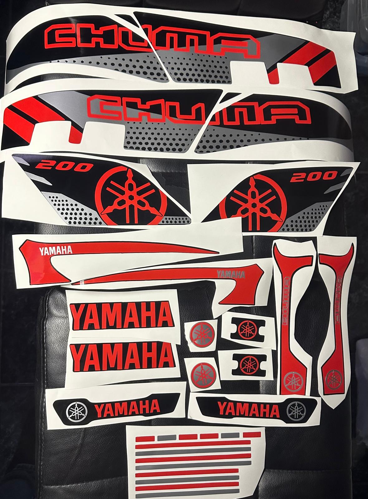 Graficas Zuma/Chuma 2022-2024