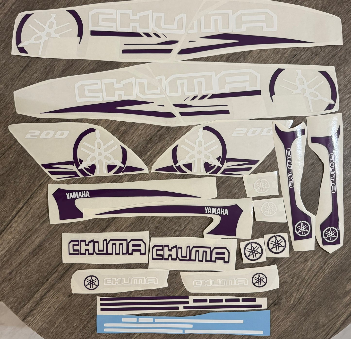 Graficas Zuma/Chuma 2022-2024