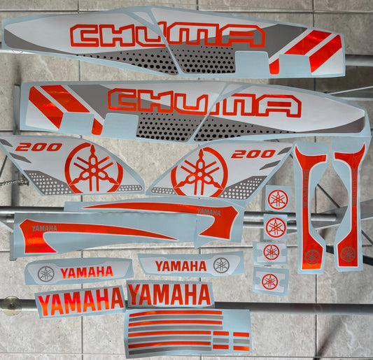 Graficas Zuma/Chuma 2022-2024