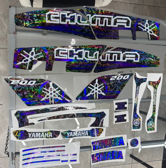 Graficas Zuma/Chuma 2022-2024