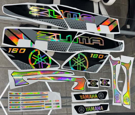 Graficas Zuma/Chuma 2022-2024